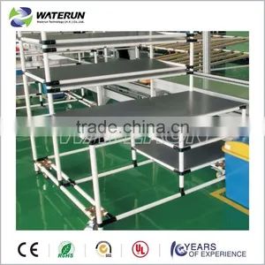Pipe Joint System , Pipe Rack Joint System,lean Pipe thumbnail-4