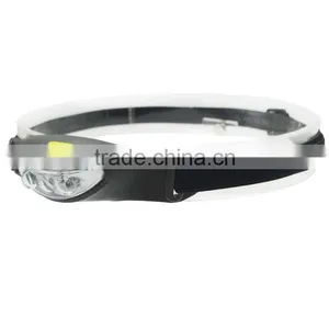 Outdoor Camping LED Head Lamp thumbnail-4