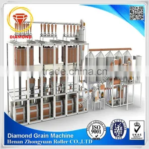Flour Mill Wheat Flour Milling Machines Flour Milling Machine thumbnail-1