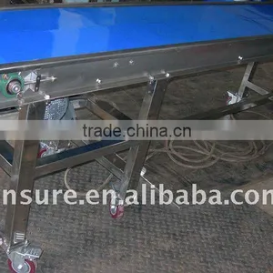 Food Transfer Belt Conveyor thumbnail-1