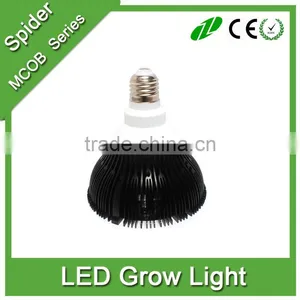 36w 24w Led Grow Light Bulb , Grow Plant Light for Hydropoics Organic Mini Greenhouse (3 Bands) thumbnail-2