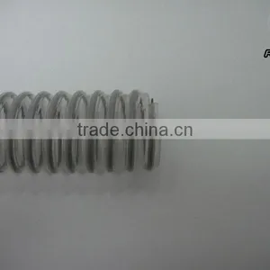 Hot New Products for 2015 Water Hose Pvc Hose Pipe Pvc Steel Wire Hose thumbnail-5