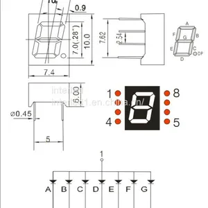 Numeric Display thumbnail-1