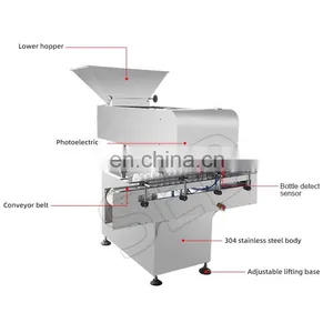 Factory Directly Sale Good Price Chinese 16 Channel Automatic Pharmacy Tablet Capsule Counter Machine thumbnail-2