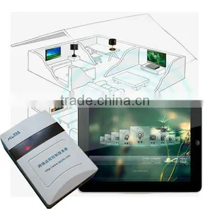 TAIYITO TDX6617III RF Signal Network Controller (three Phase)/X10 Web Controller thumbnail-1