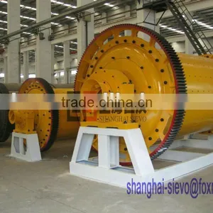Bearing for the Ball Mill Machinery / Pics of Ball Mill / Alubit Analysis Method of Ball Mill thumbnail-1
