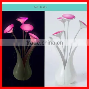 Promotions Mini Led Motion Sensor Night Light thumbnail-1