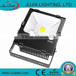 CE/RoHS 50W LED Flood Light VS 250W HPS Lamps thumbnail-1