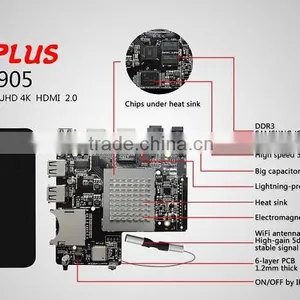 MX Plus Smart Android TV Streaming Box Stream Live TV or Catch Up on 1000's Your Favourite TV Shows From Around the World Free thumbnail-3
