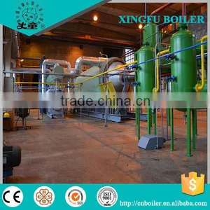 Batch Type Pyrolysis Unit thumbnail-2
