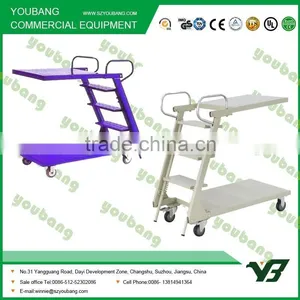 Chair Style Moveable Platform Ladder thumbnail-4