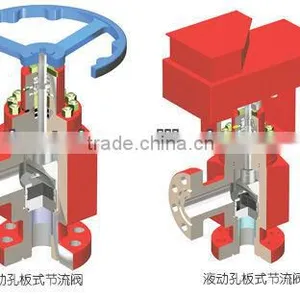 Choke-plate Type Valve thumbnail-1
