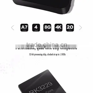 2016 Top Selling Amlogic S905 Quad Core Android 5.1 V88 RK3229 1G 8G TV Box thumbnail-3