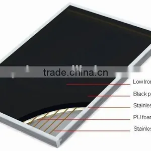 Solar Thermal Collectors thumbnail-6