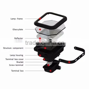 Smart 10W LED Floodlight thumbnail-6