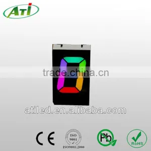 RGB LED, CE and ROHS Apprved DIP RGB LED, SMD RGB LED and High Power RGB LED thumbnail-6