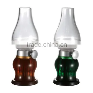 Brightness Dimmer Blow Led Lamp ,Blow Operated, Dimmable Smart Light thumbnail-4