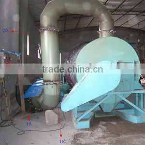 Tengfei Chicken Manure Dryer With ISO Certificate thumbnail-1