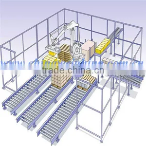 Palletizer Robot thumbnail-2