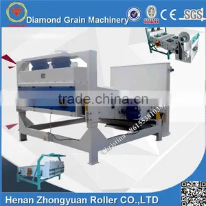 TQLZ Series Efficient Vibrating Sieve thumbnail-2