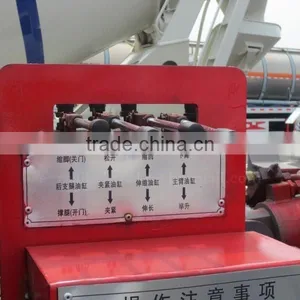4*2 DONGFENG 10m3 Mobile Garbage Compression Station thumbnail-6