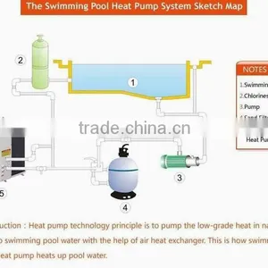 Water Immersion Thermostat thumbnail-1