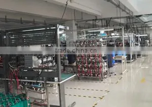Dezhou Greatway Import And Export Co., Ltd. company overview - view 2 thumbnail