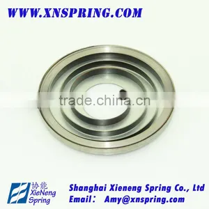 Spiral Power Spring thumbnail-1