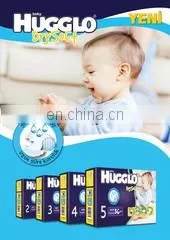 Mis Saglik Urunleri Tekstil Sanayi Ve Ticaret Limited Sirketi company overview - view 1 thumbnail