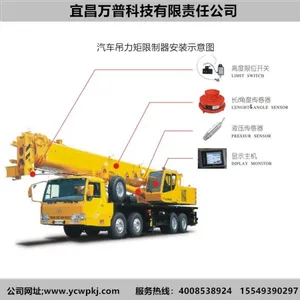 Yichang Wanpu Technology Co., Ltd.. company overview - view 2 thumbnail