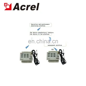 Acrel ADW350 Din Rail Energy Meter With NB-IOT Communication Uesd in Base Station Renovation thumbnail-5