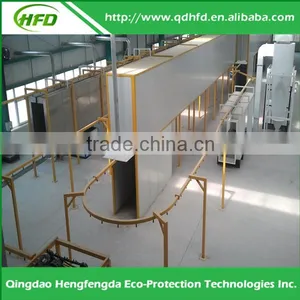Automatic Dustless Coating Equipment Powder Coating Line thumbnail-2