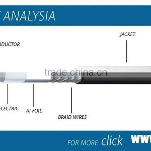 Coaxial Cable RG7(CE) Fast Delivery 100%guaranteed Quality thumbnail-2