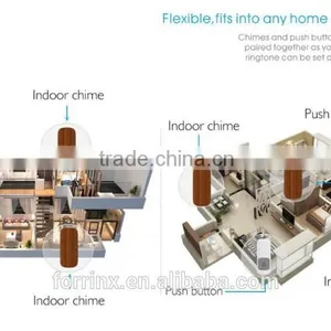 300M Long Range With 52 Chimes Wireless Doorbell thumbnail-6