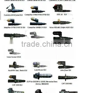 EUP/EUI CAM BOX/unit Pump Tester/unit Injector Tester thumbnail-3