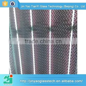 China Wholesale Acid Glass Door thumbnail-1