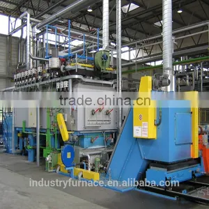 Mesh Belt Furnace With Protective Atmosphere thumbnail-3