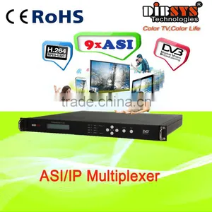 Cost-effective 9 in 1 ASI/IP Multiplexer for Digital tv thumbnail-1