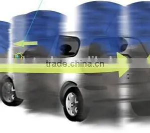60 Seconds Wash, With Brush, Foam, Wax, Dry Systems Automatic Rollover Car Wash Equipment, Car Wash Machine, Car Wash Systems thumbnail-4
