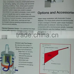 Rotary Screw Air Compressor thumbnail-3