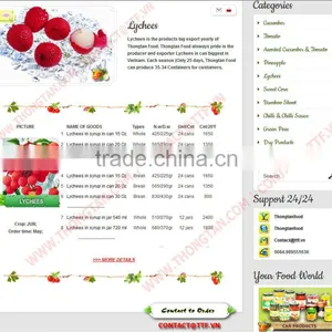 List Canned Lychee Canned Fruit In Syrup thumbnail-1