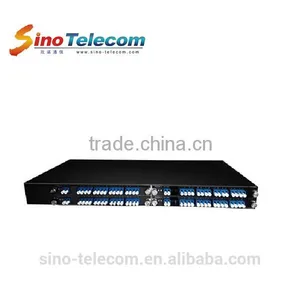 Sino-Telecom 1x 2/3/4/8 Channel Optical Splitter Service Board thumbnail-1