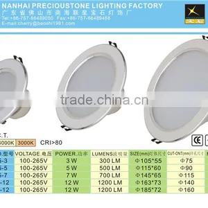 High Bright Smd 18W Warehouse Led Lighting Decorative thumbnail-3