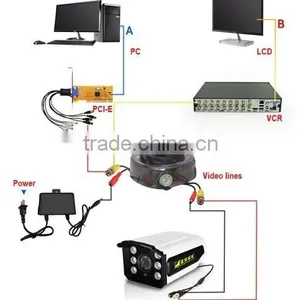 YYX Power Cable 2*0.3square Pvc thumbnail-6