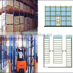 Big Electronic Products Warehouse Shoe Drive in Racks thumbnail-1