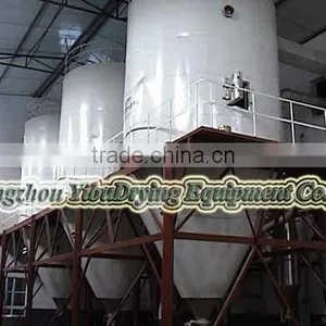 Li-ion Battery Material Spray Dryer thumbnail-1