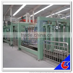 AAC(all Aluminium Conductors),Zhongke High Efficient AAC Line thumbnail-1