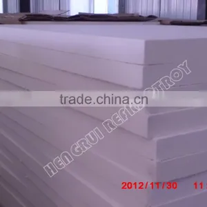Silver Board Insulation, New Insulation Materials thumbnail-4