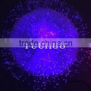New Arrivals Landscape Fiber Optic Lawn Lamp thumbnail-3