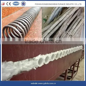 Electric Furnace Heating Element thumbnail-4